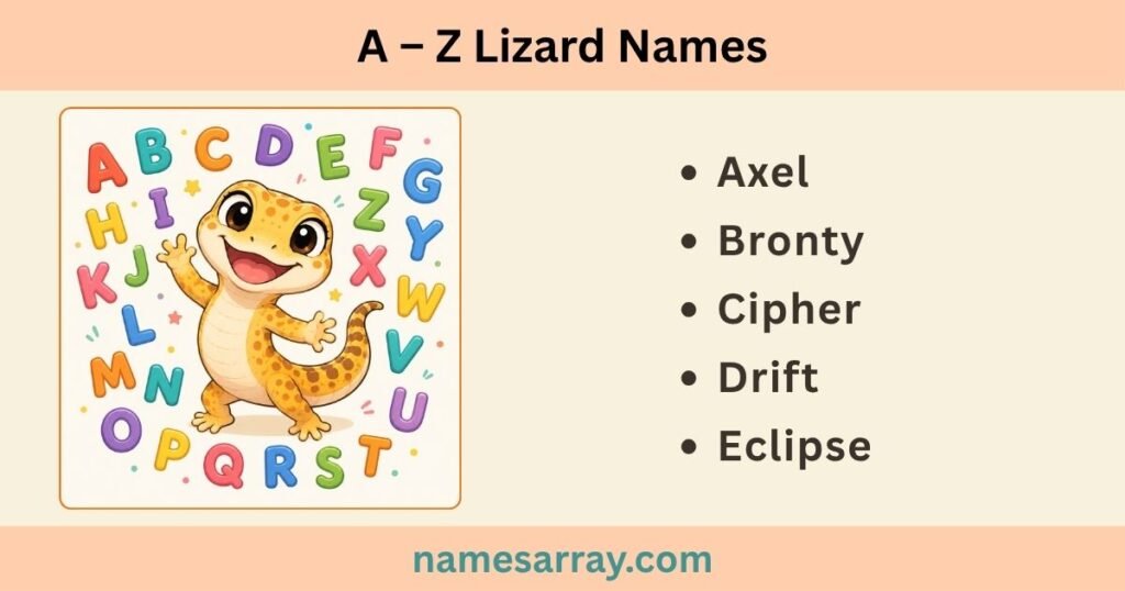 A – Z Lizard Names