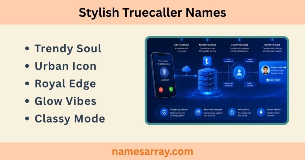 Stylish Truecaller Names